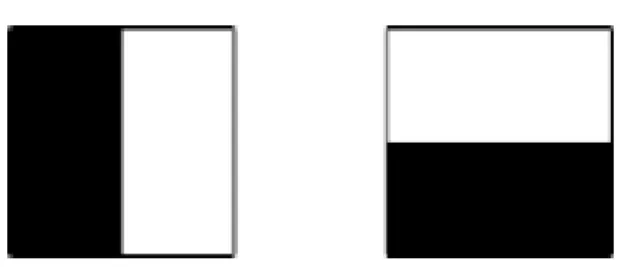 Figura 4.6 – Haar Wavelet (Evans, 2009).
