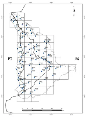 Fig. 1. Groundwater sampling points collected in the Águeda River watershed. 