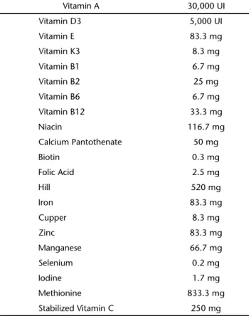 Table I. Composition of the fish food Alcon Basic ®  used as organic matter source in the experiments with Limnodrilus  hoffmeisteri.