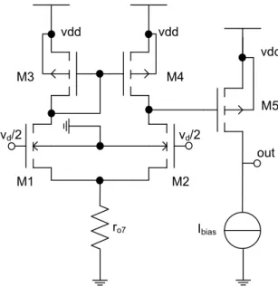 Fig. 4.2 – Modelo do amplificador para o cálculo do ganho diferencial. 