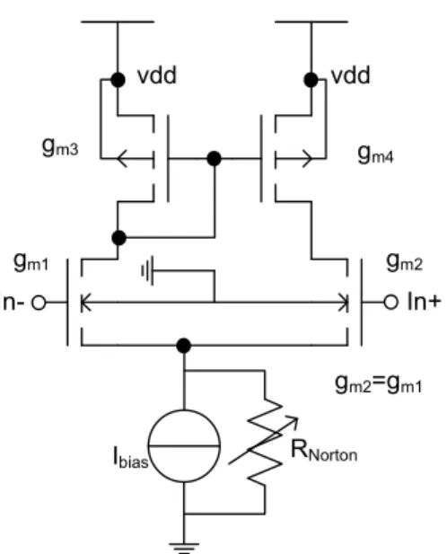 Fig. 4.8 – Modelo do andar diferencial, com resistência da fonte de corrente variável