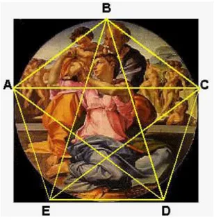 Figura 29: “A Sagrada Família” de Miguel Ângelo  31