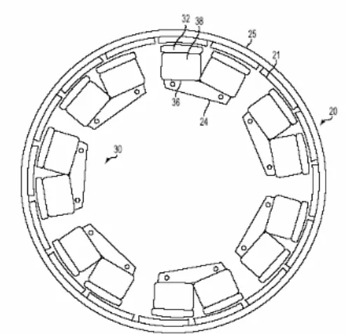 Figura 1. Ilustração de um motor de 7 fases com as componentes do estator segmentadas e um  anel exterior de magnetos permanentes 