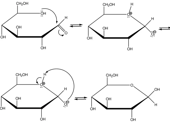Figura 5. Formação de hemiacetal na molécula de glicose (Barbosa, 2011). 