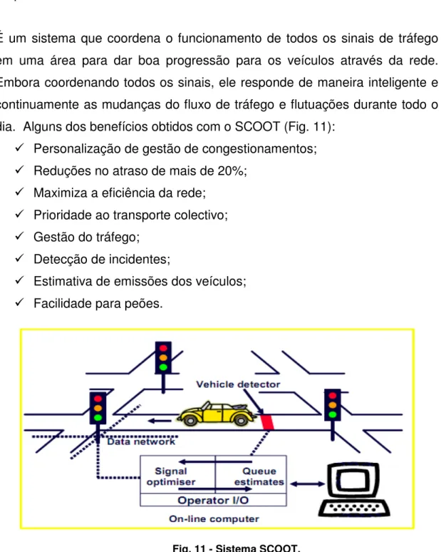 Fig. 11 - Sistema SCOOT. 