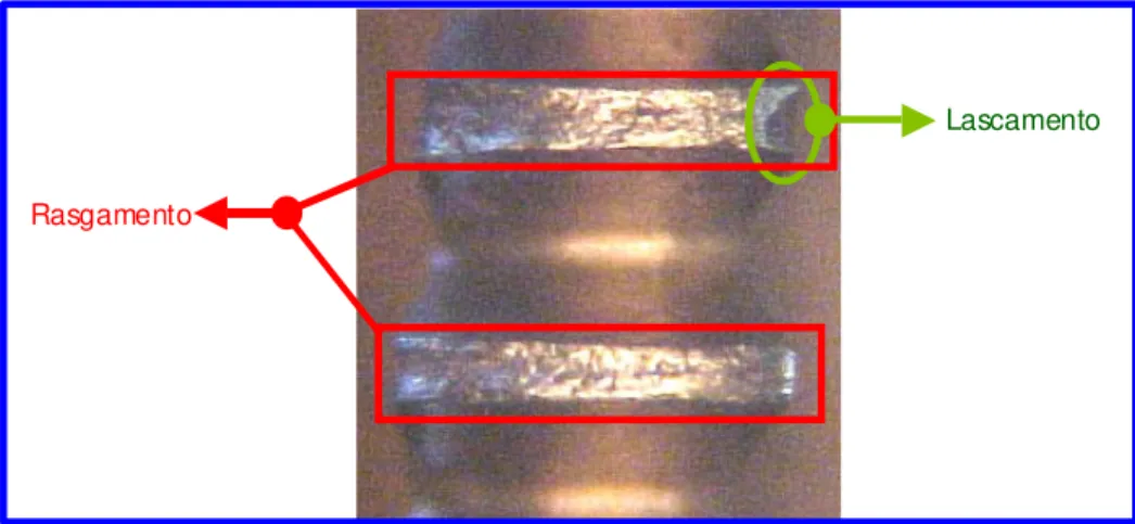 Figura 2.17 – Foto realizada através de um microscópio ferramenteiro após usinar 1800  roscas com macho HSS-NI, terceiro e quarto dentes (REIS, 2004) 