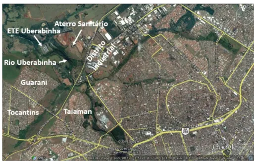 Figura 3 - Localização do Aterro Sanitário de Uberlândia 