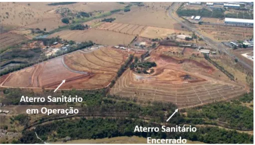 Figura 4 - Vista do Aterro Sanitário de Uberlândia, a direita área encerada e a  esquerda área em operação 