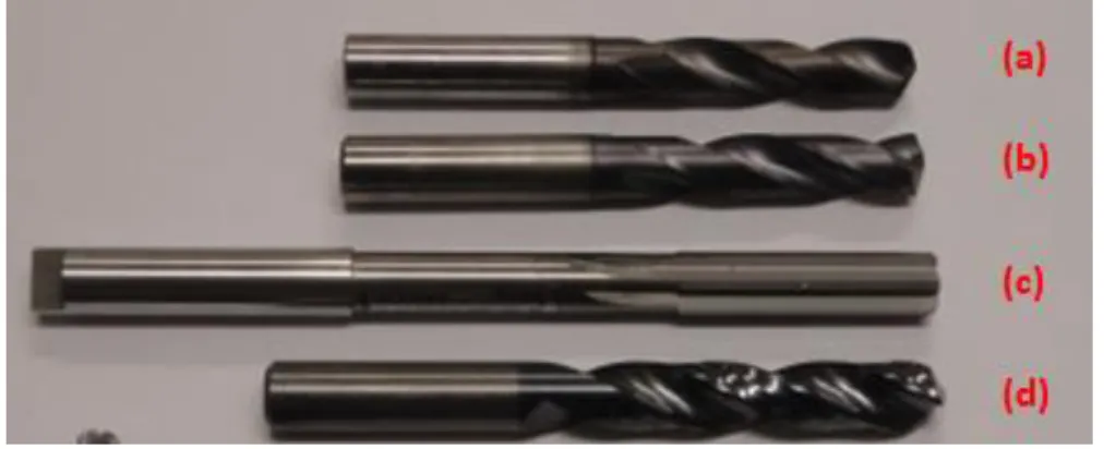 Figura 3.4  –  Ferramentas de metal duro inteiriço utilizado nos experimentos: (a) Broca de   Ø 9, 5 mm; (b) Broca de Ø 9,7 mm; (c) Alargador de Ø 10 mm; (d) Broca especial de Ø10 mm