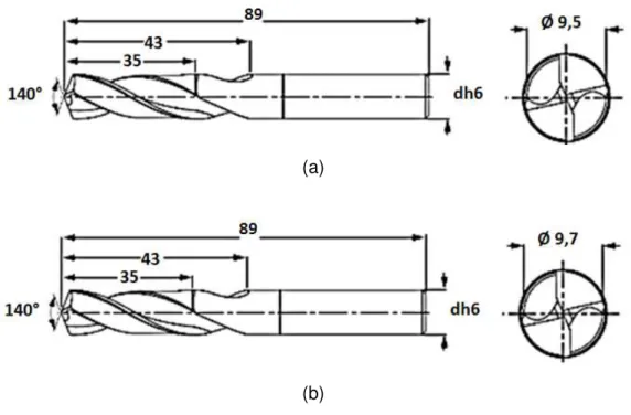 Figura 3.5  –  Desenho esquemático brocas helicoidais convencionais que foram utilizadas antes  do processo de alargamento (utilizadas para abrir pré-furo); (a) Ø 9,7 mm, (b) Ø 9,5 mm (Iscar  do Brasil, 2013)  –  reprodução autorizada