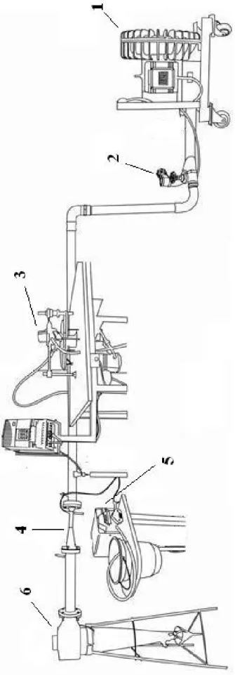 Figura 3.6: Esquema da unidade experimental.