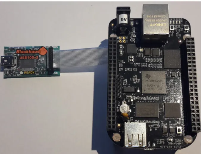 Figura 20  –  A BeagleBone Black conectada a um cabo JTAG [5] 