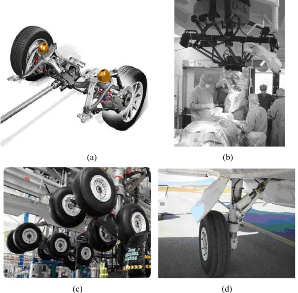 Figura 1.1 – (a) Sistema de Suspensão traseira de automóvel; (b) Robô cirúrgico; (c) Trem de  pouso  do Airbus A380; (d) Trem de pouso do Beechjet