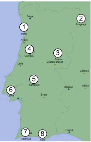 Figura 3.1: Localização de oito vértices definidos em Portugal.