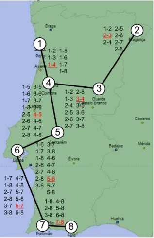 Figura 3.3: Solução óptima determinada pelo modelo com encaminhamento sem protecção e matriz de pedidos uniforme e unitária