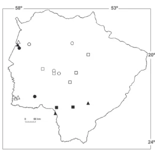 Figura 1c – Distribuição geográfica das espécies de Stylosanthes no Mato Grosso do Sul