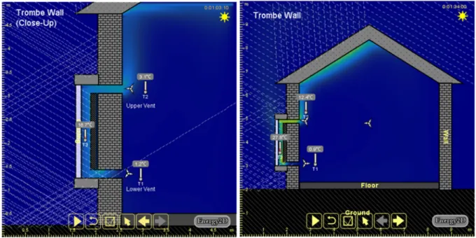 Figura 18 - Energy2D interface gráfica [43] 