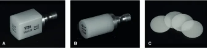 Figure 1. Preparation of the ceramic disks: feldspar ceramic block (A); 