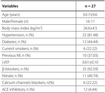 Table 1. Demographic, clinical, and operative data of  participants.