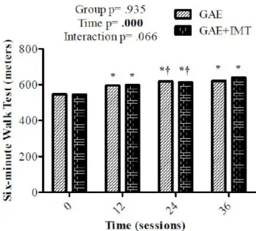 Table 1. Baseline characteristics of participants.
