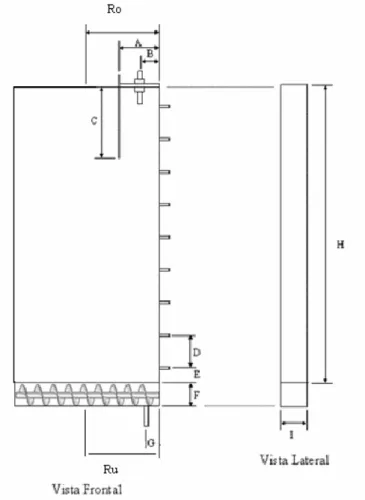 Figura 4.3 – Desenho esquemático com as principais dimensões do sedimentador (SILVA  2004)