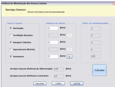 Figura 4.12 – Potˆencia do Quadro dos Servi¸cos Comuns [SIPE]