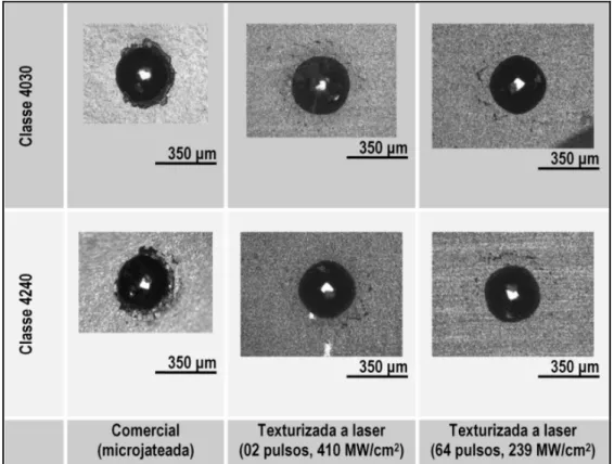 Figura  2.29  -  Impressões  das  indentações  Rockwell  C  em  ferramentas  comerciais  microjateadas e texturizadas a laser, classes 4030 e 4240 (Arroyo, 2009)