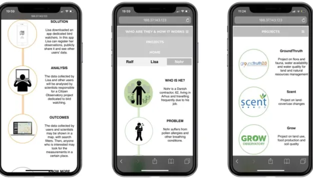 Figure 11. Mockups of the mobile version: persona page, drop menu, projects page 