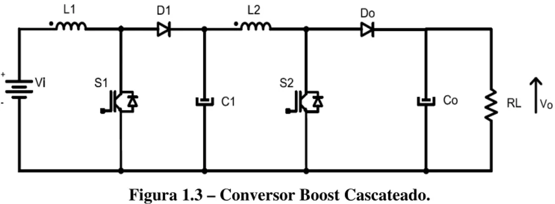 Figura 1.3 – Conversor Boost Cascateado. 