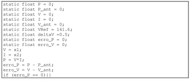 Tabela 2.1 – Código P&amp;O implementado no Simplified C Block do PSIM  static float P = 0; 