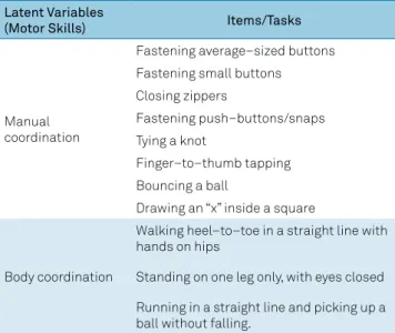 Table 1. Composition (latent variables and items) of the motor  screening assessment.