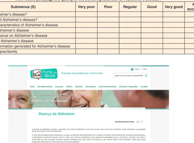 Figure 1.  Screen of the specific page on Alzheimer’s disease