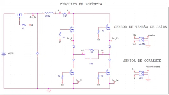 Figura 4. 1. Circuito de potência do conversor simulado.