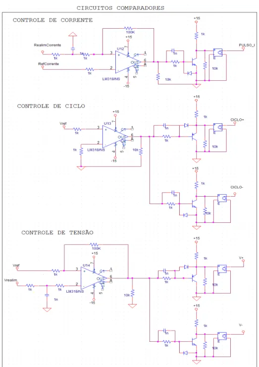 Figura 4. 4. Circuitos comparadores para utilizados para o controle.