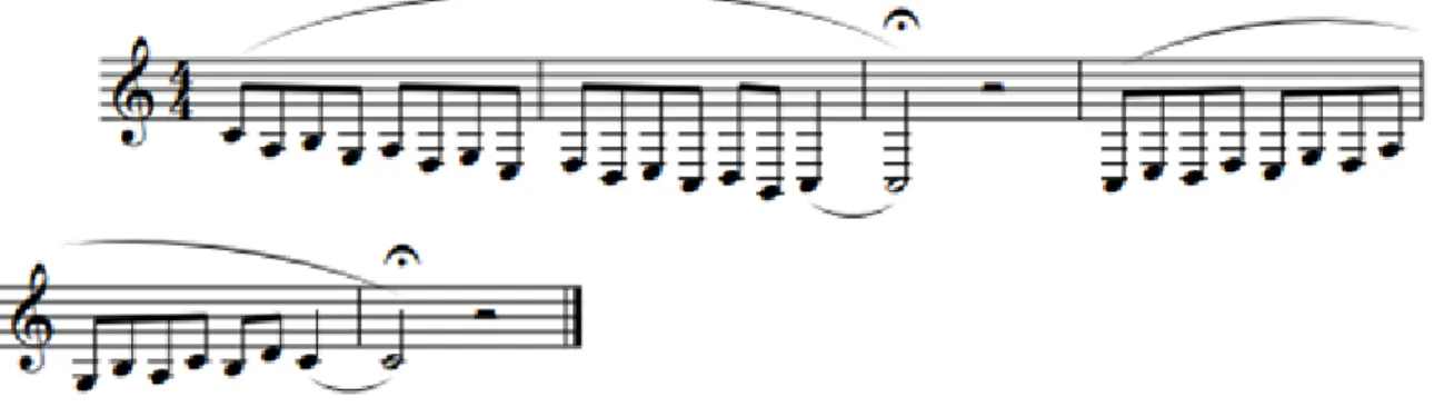 Fig. 2 – Exercício nº 1: ligado (Trompa em Fá) 