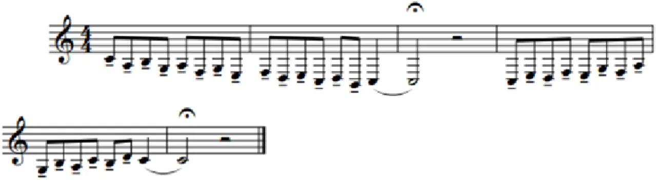 Fig. 3 - Exercício nº 1: Tenuto (Trompa em Fá) 