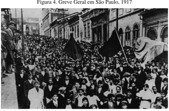 Figura 4. Greve Geral em São Paulo, 1917 