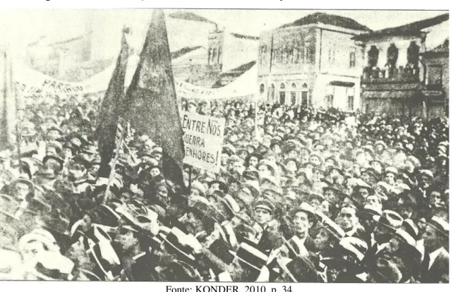 Figura 5. Comemoração do “1º de Maio” na Praça da Sé em São Paulo, 1919 