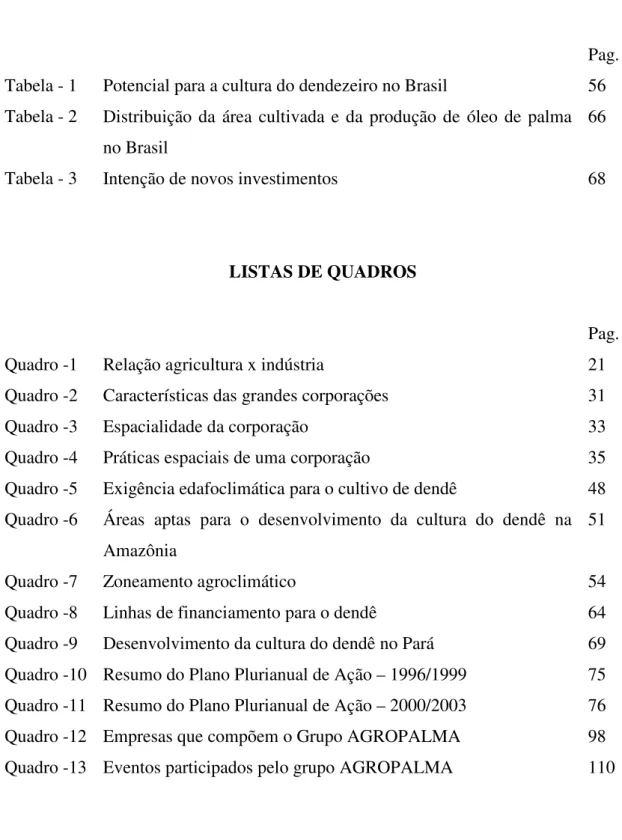 Tabela - 1  Potencial para a cultura do dendezeiro no Brasil   56  Tabela - 2  Distribuição  da  área  cultivada  e  da  produção  de  óleo  de  palma 