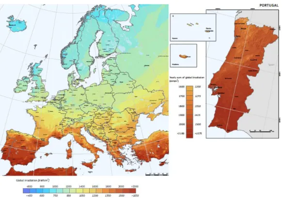 Figura 2.1- Irradiação global europeia e seu potencial fotovoltaico (esquerda); Irradiação global para Portugal e  seu potencial fotovoltaico(direita) (PVGIS, 2012)