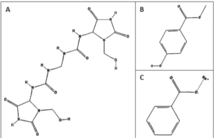 FIGURE 1  - Chemical structures of studied compounds. 