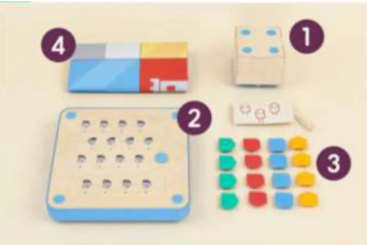 Fig. 1  Elementos del Robot Cubetto 