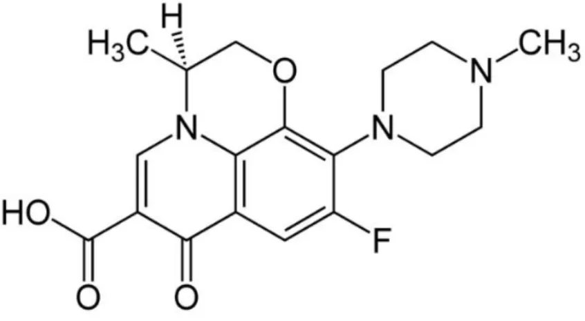 Figura 3: Estrutura química da levofloxacina [83].