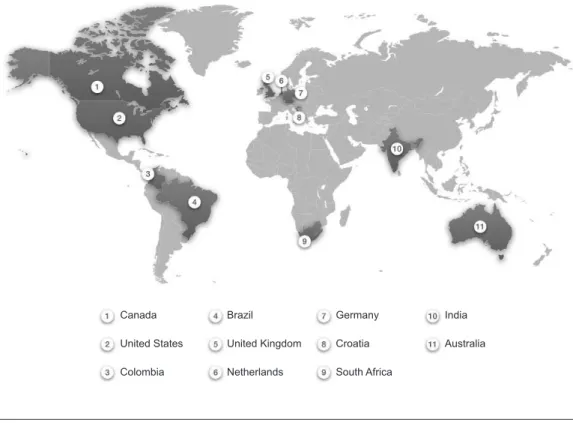 Graphic 1. Percentage of articles pertaining to food security in rural populations published per country.