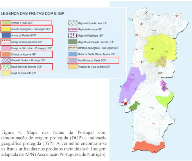 Figura  4:  Mapa  das  frutas  de  Portugal  com  denominação  de  origem  protegida  (DOP)  e  indicação  geográfica protegida (IGP)