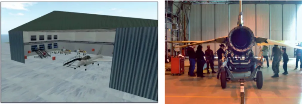 Fig. 2. Virtual representation of FAP hangar in Air Base 5