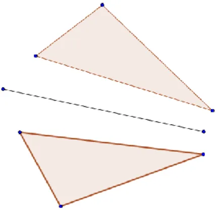 Fig. 16 - Reflexão de um polígono através de um eixo, previamente, fixado 