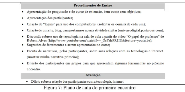 Figura 7: Plano de aula do primeiro encontro