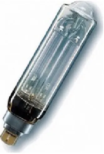 Figura 2.12 – Lâmpada de iodetos metálicos 