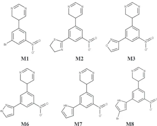 FIGURE 25  - Structure of the compound 4-(4-phenylthiazol-2- 4-(4-phenylthiazol-2-yl)-morpholine (vpc14228).